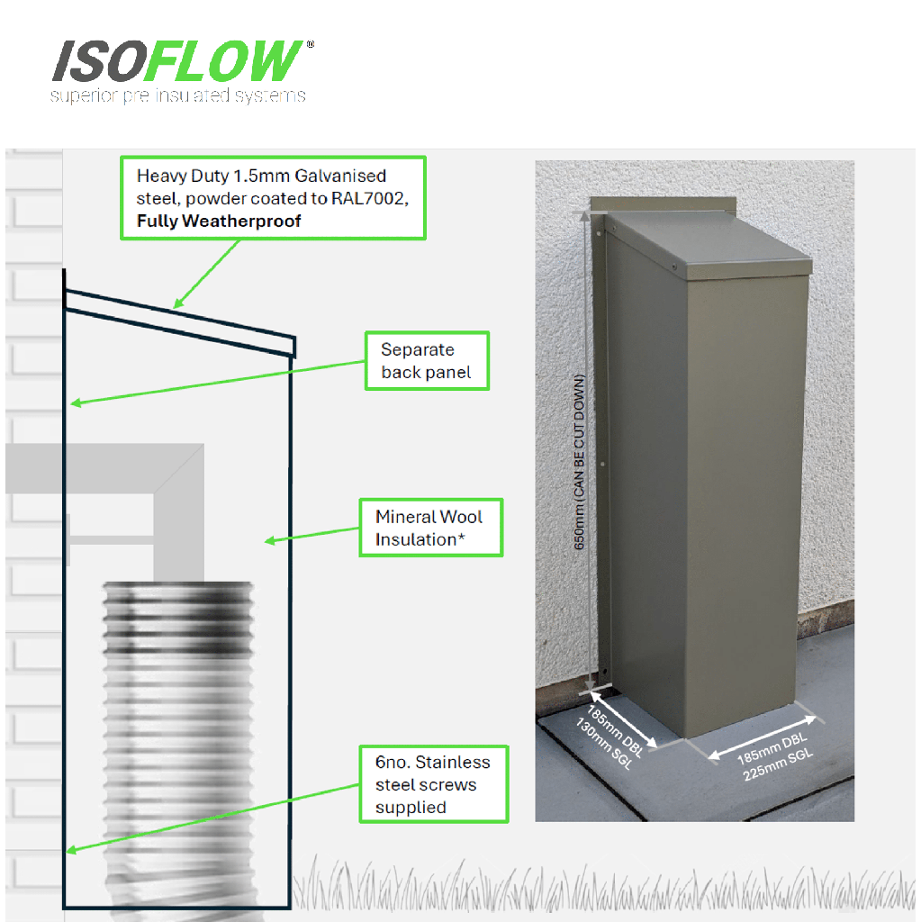 Insulated External Pipe Cover Box - 1.5mm Galvanised Steel Powder Coated to RAL 7002 - 650mm high x185mm x185mm (for 1x double pipe up to 160mm)
