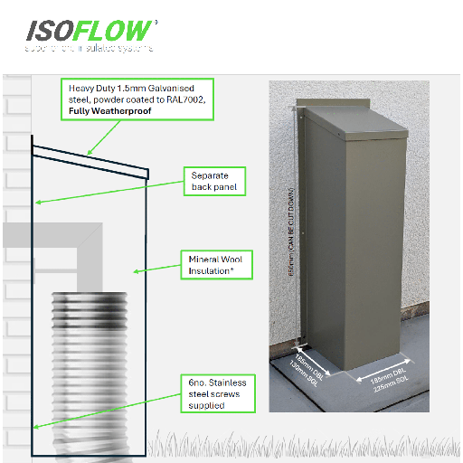 [IF.ISOBOXDBL] Insulated External Pipe Cover Box - 1.5mm Galvanised Steel Powder Coated to RAL 7002 - 650mm high x185mm x185mm (for 1x double pipe up to 160mm)